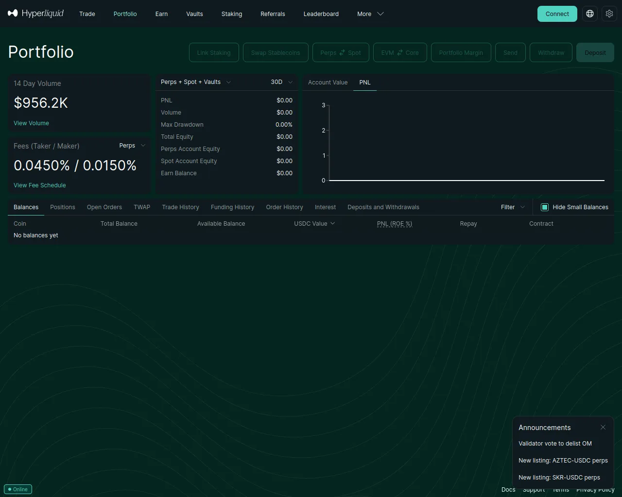 Screenshot of hjyperliquid.xyz