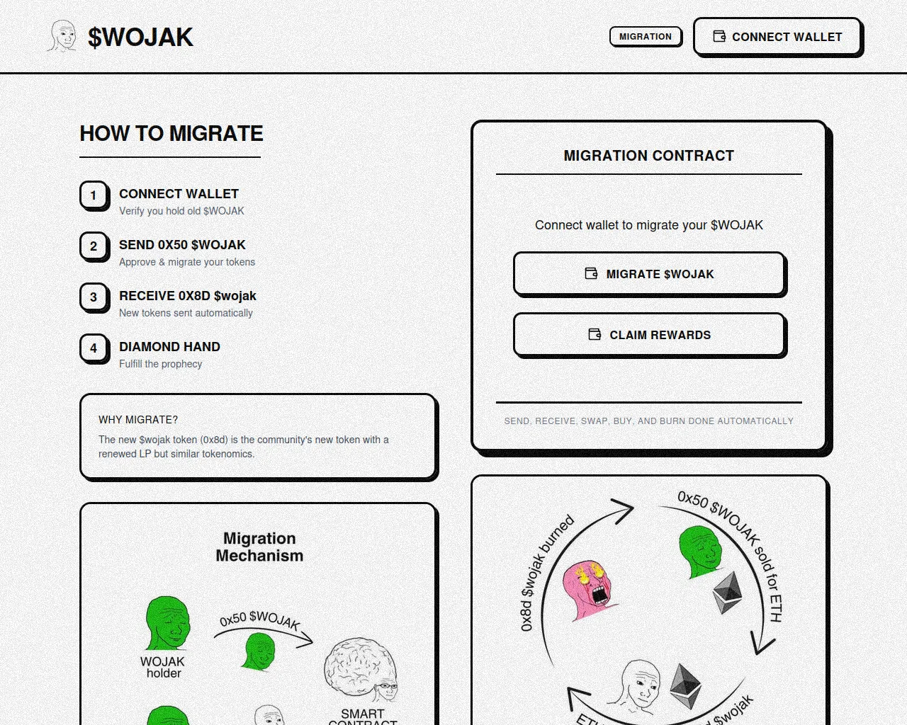 Screenshot of claim-qubetics.live