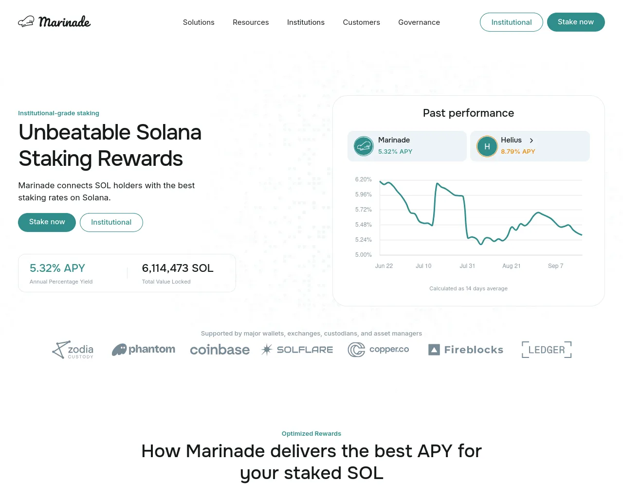 Screenshot of marinadestakes.lol