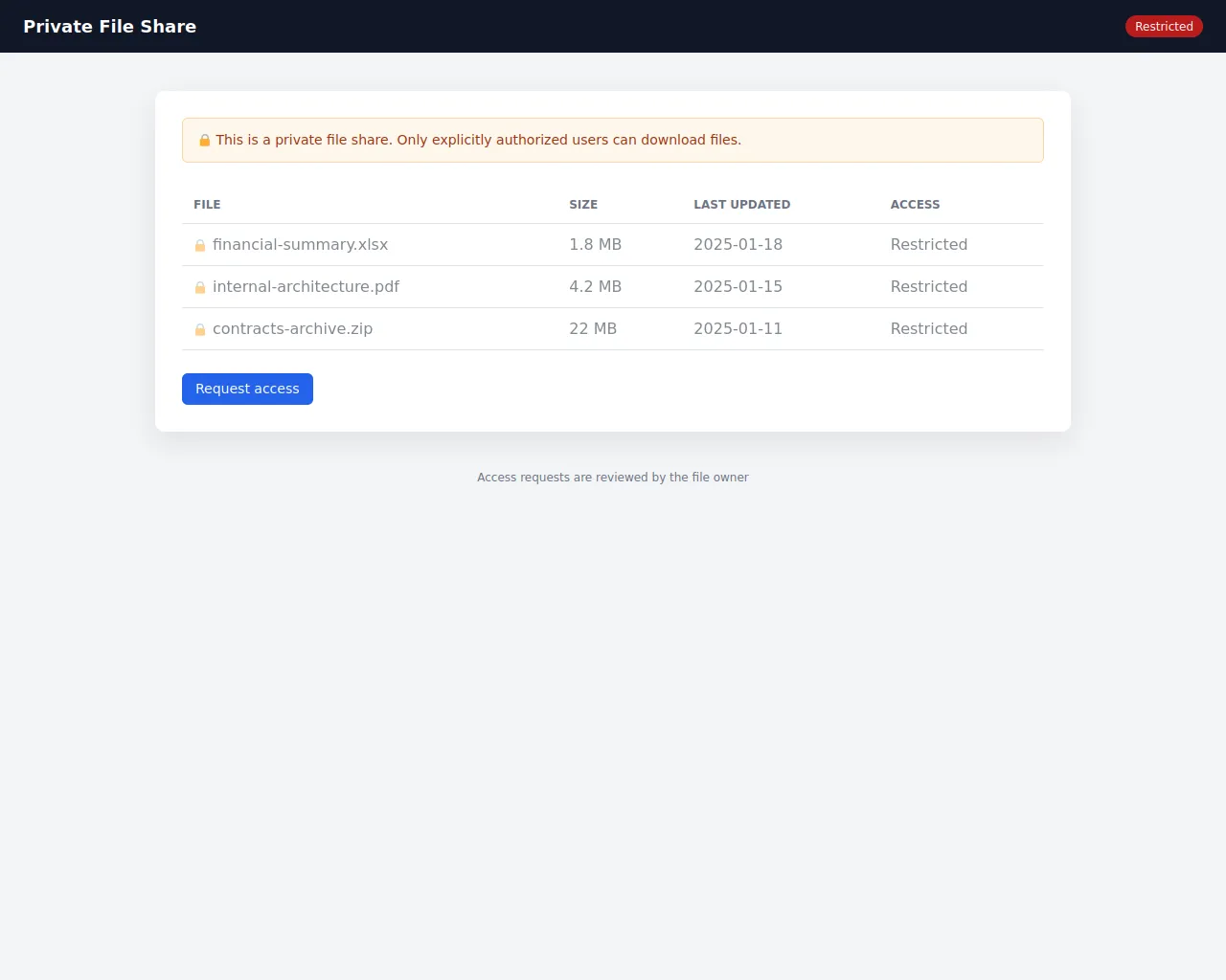 Screenshot of chrome-zip.org