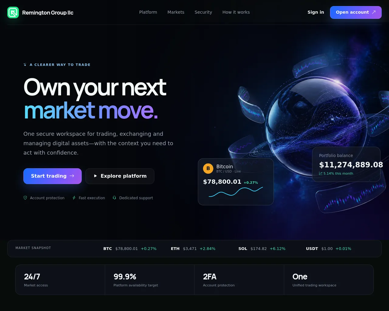 Screenshot of remingtonwealthllc.com