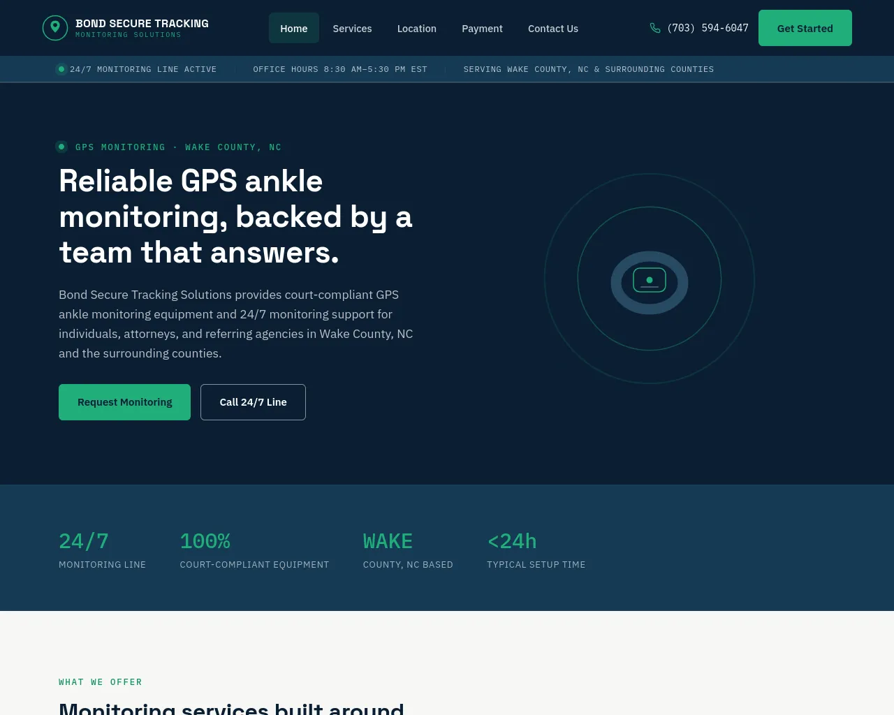 Screenshot of bondtracks.com