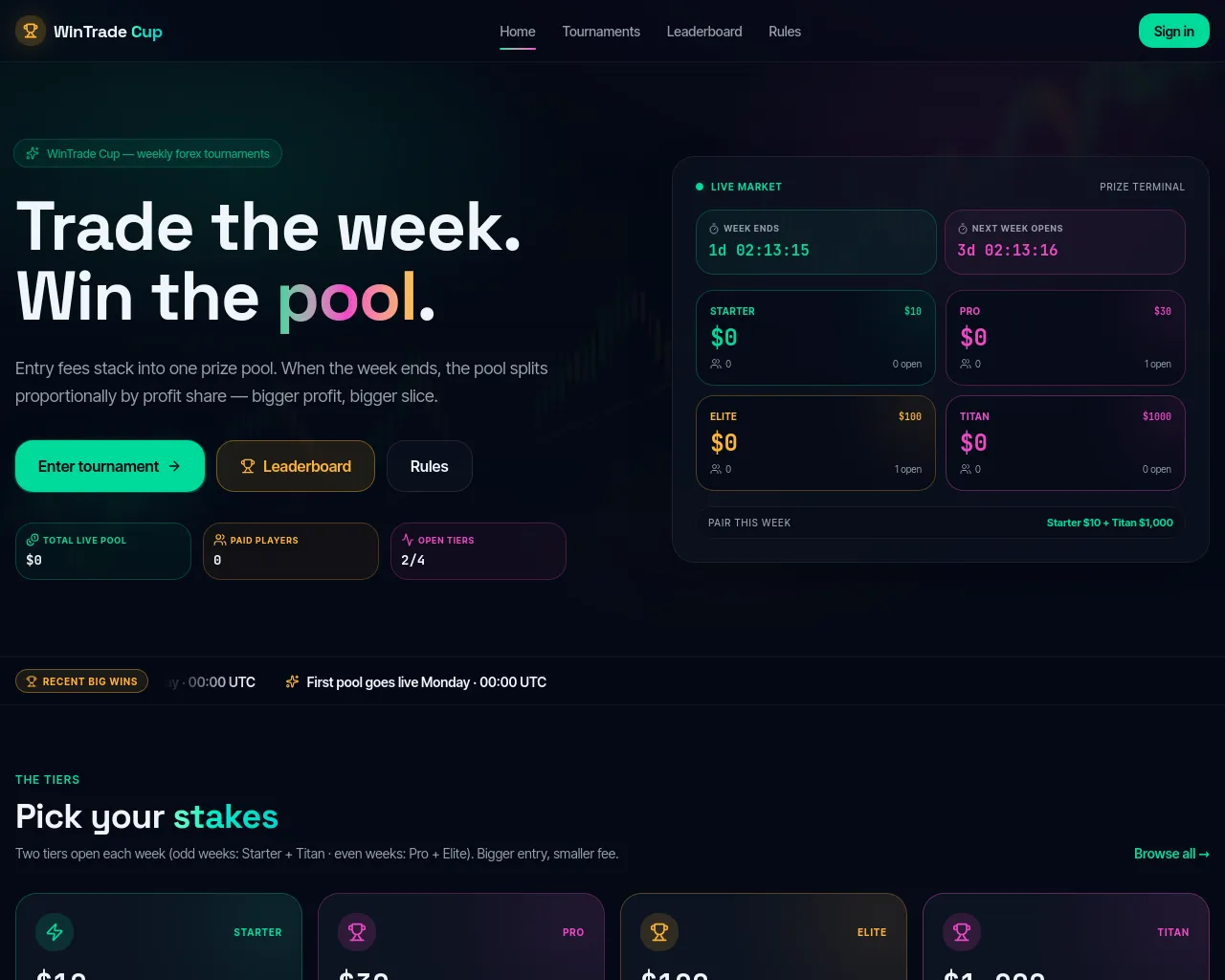 Screenshot of wintradecup.com