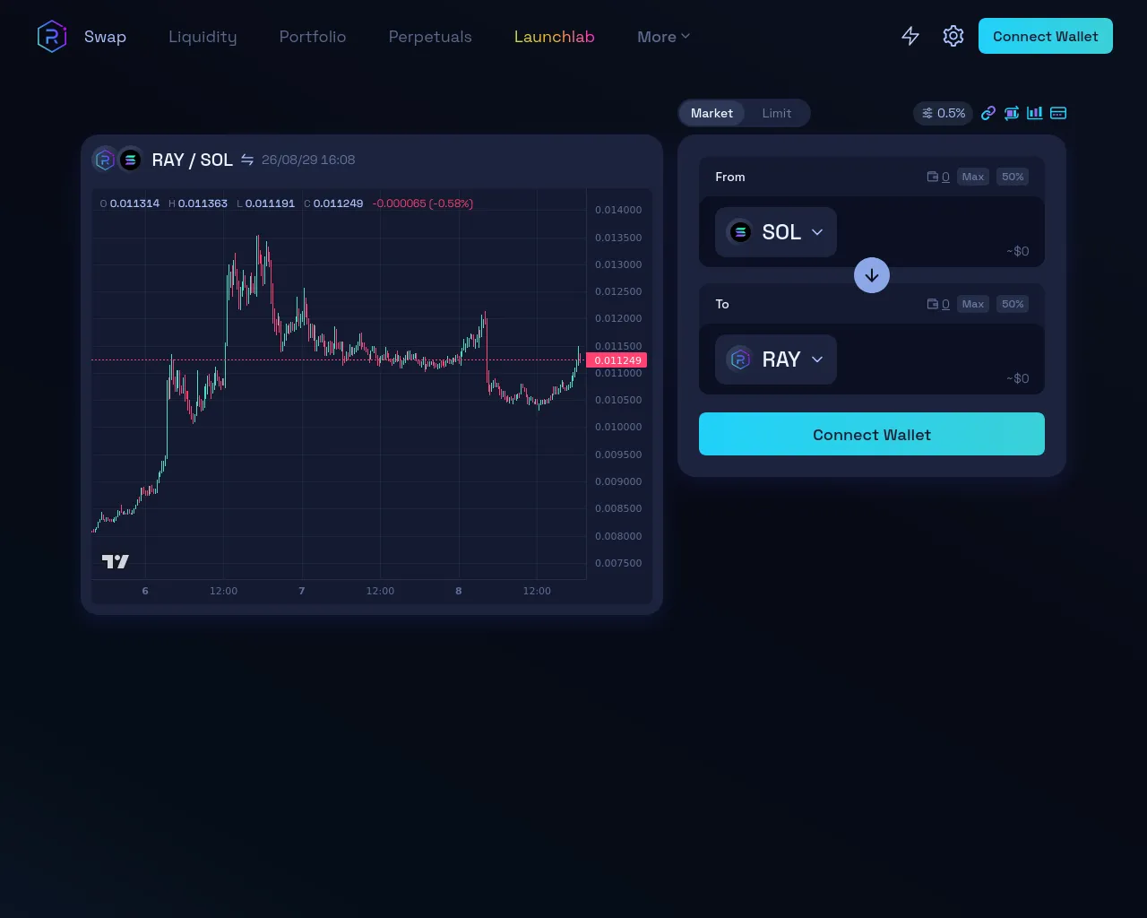 Screenshot of dapp-raydium-route.com