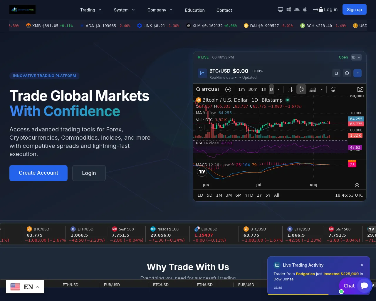 Screenshot of arenaglobalfinance.com