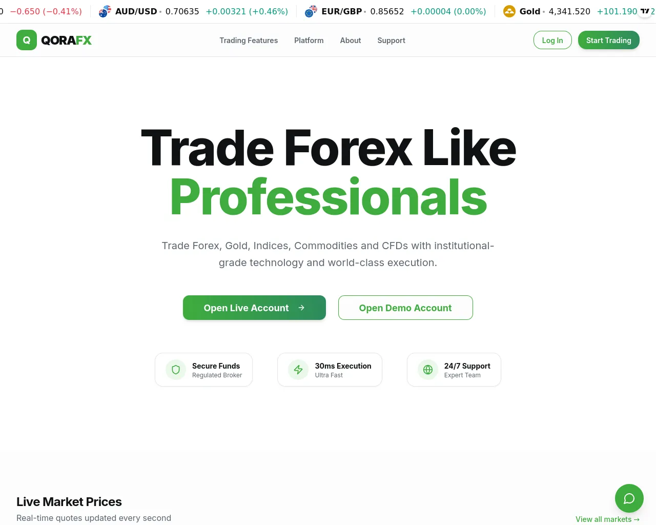 Screenshot of qorafx.com