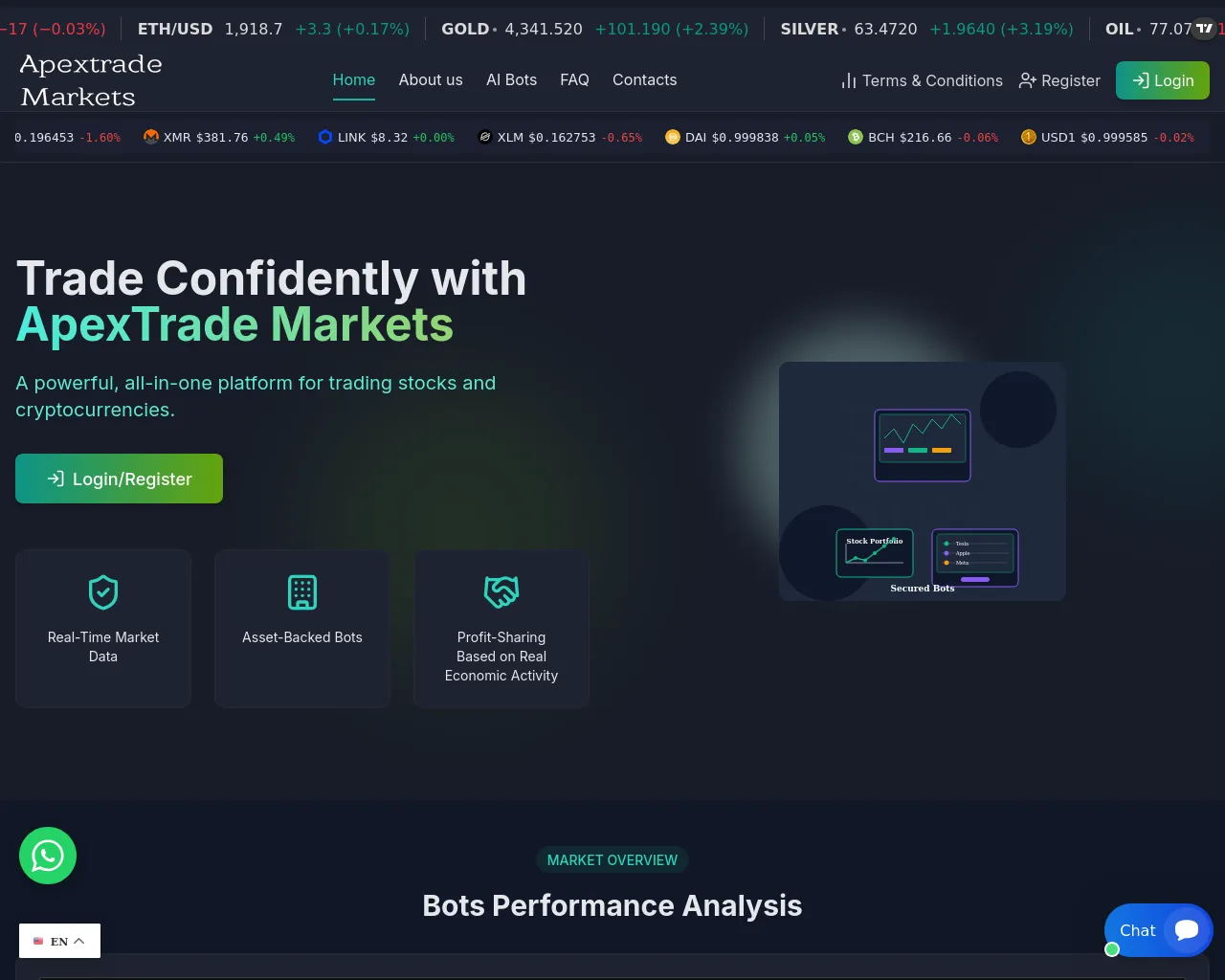 Screenshot of apextrade-markets.ltd
