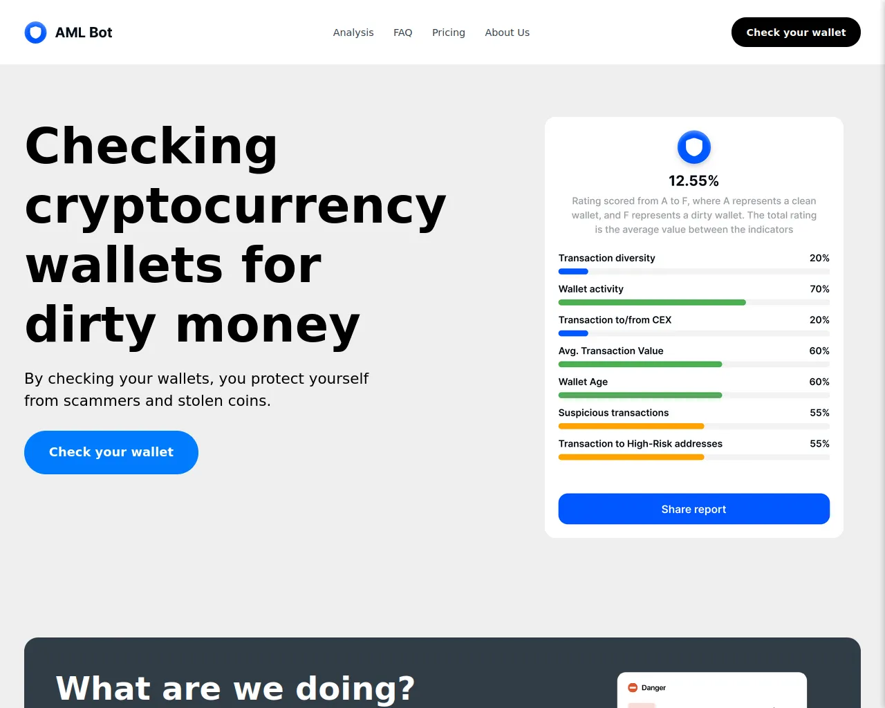 Screenshot of amlclear.net