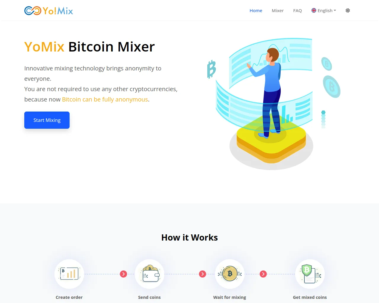 Screenshot of yomix-1.com