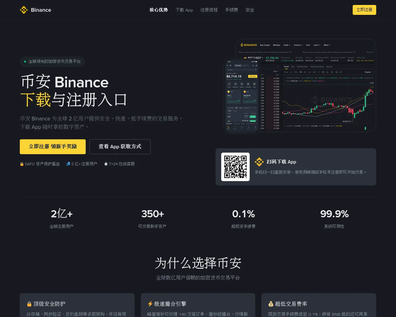 Screenshot of sign-binance.com