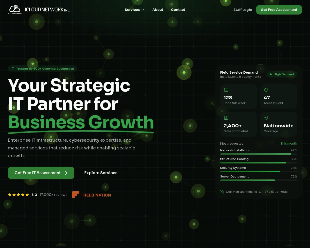 Screenshot of icloud-network.com