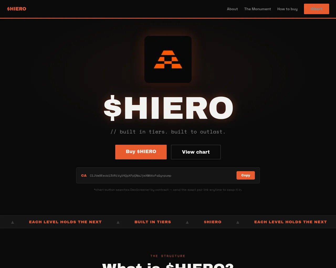 Screenshot of fohocoinsol.lol