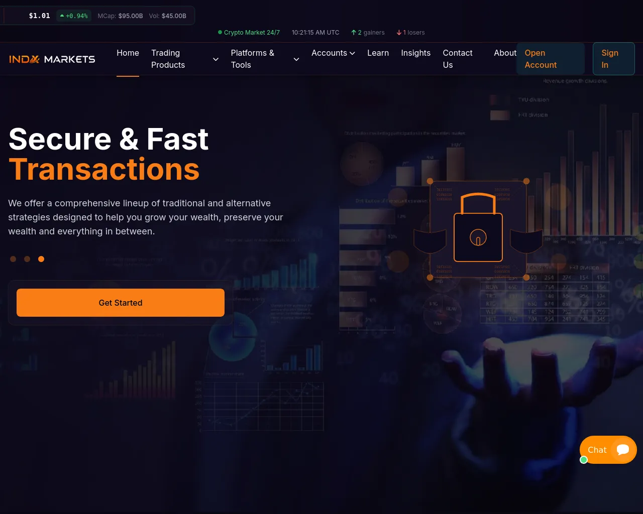 Screenshot of indxmarkets.com