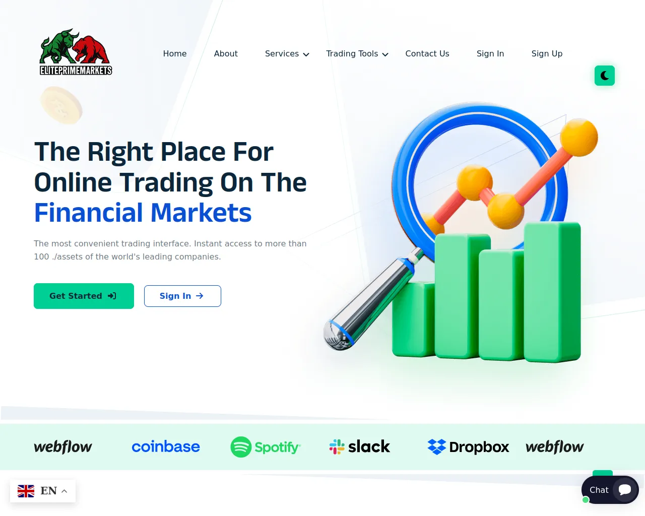 Screenshot of eliteprimemarkets.com