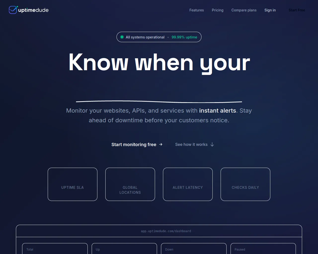 Screenshot of uptimedude.com