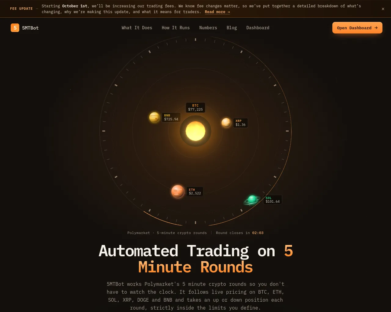 Screenshot of 5mtbot.com