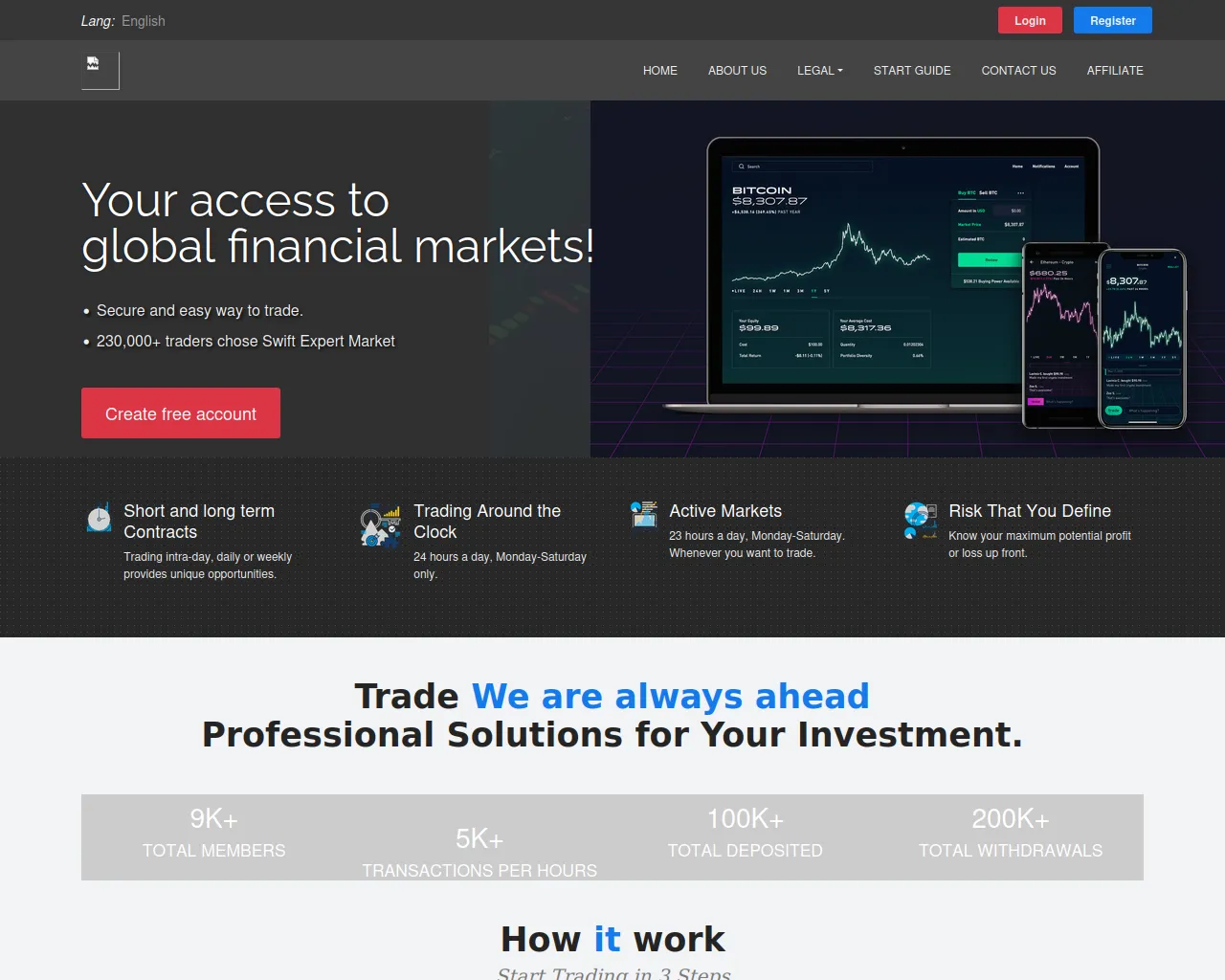Screenshot of swiftmarketexpertservice.live