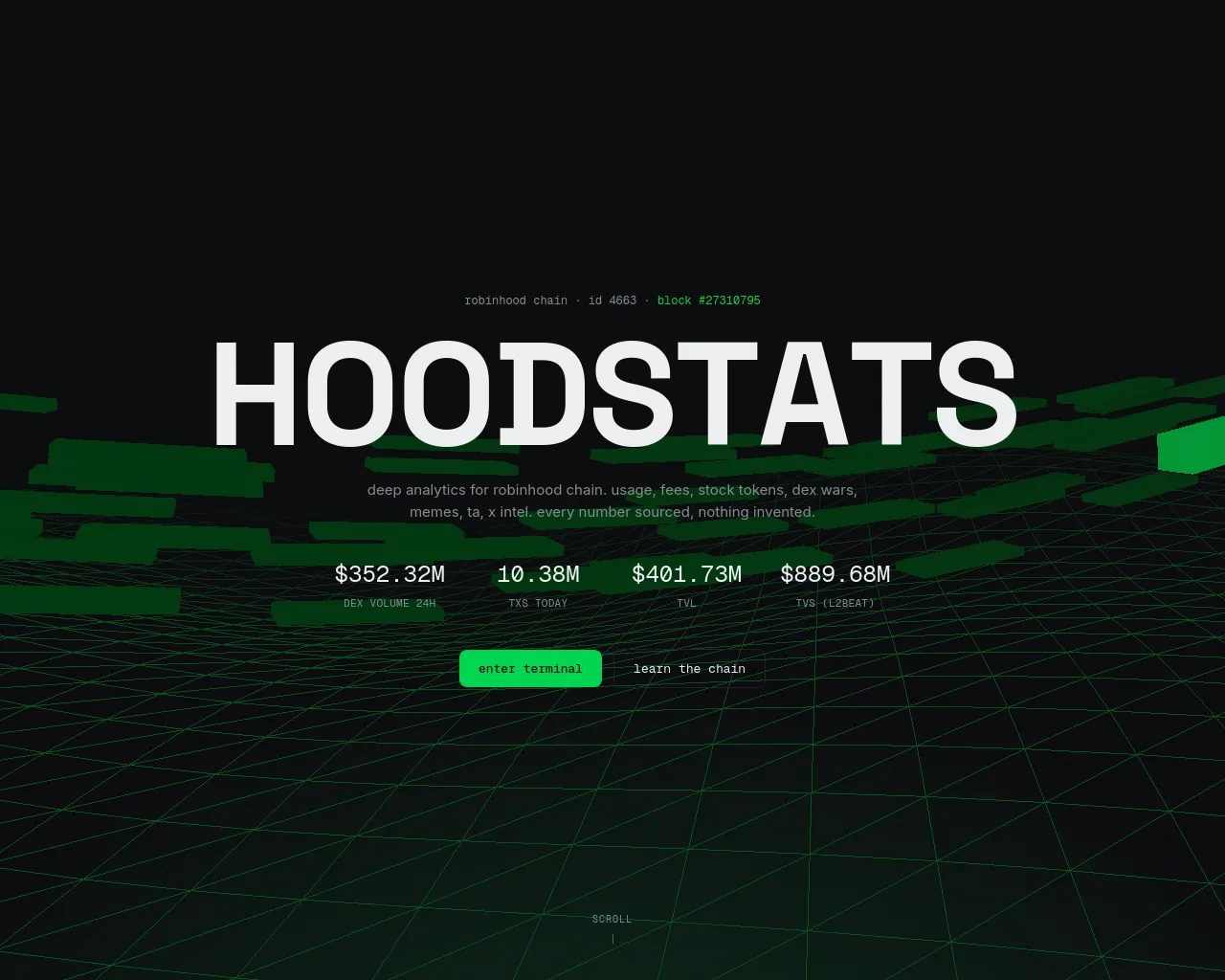 Screenshot of hoodstats.xyz
