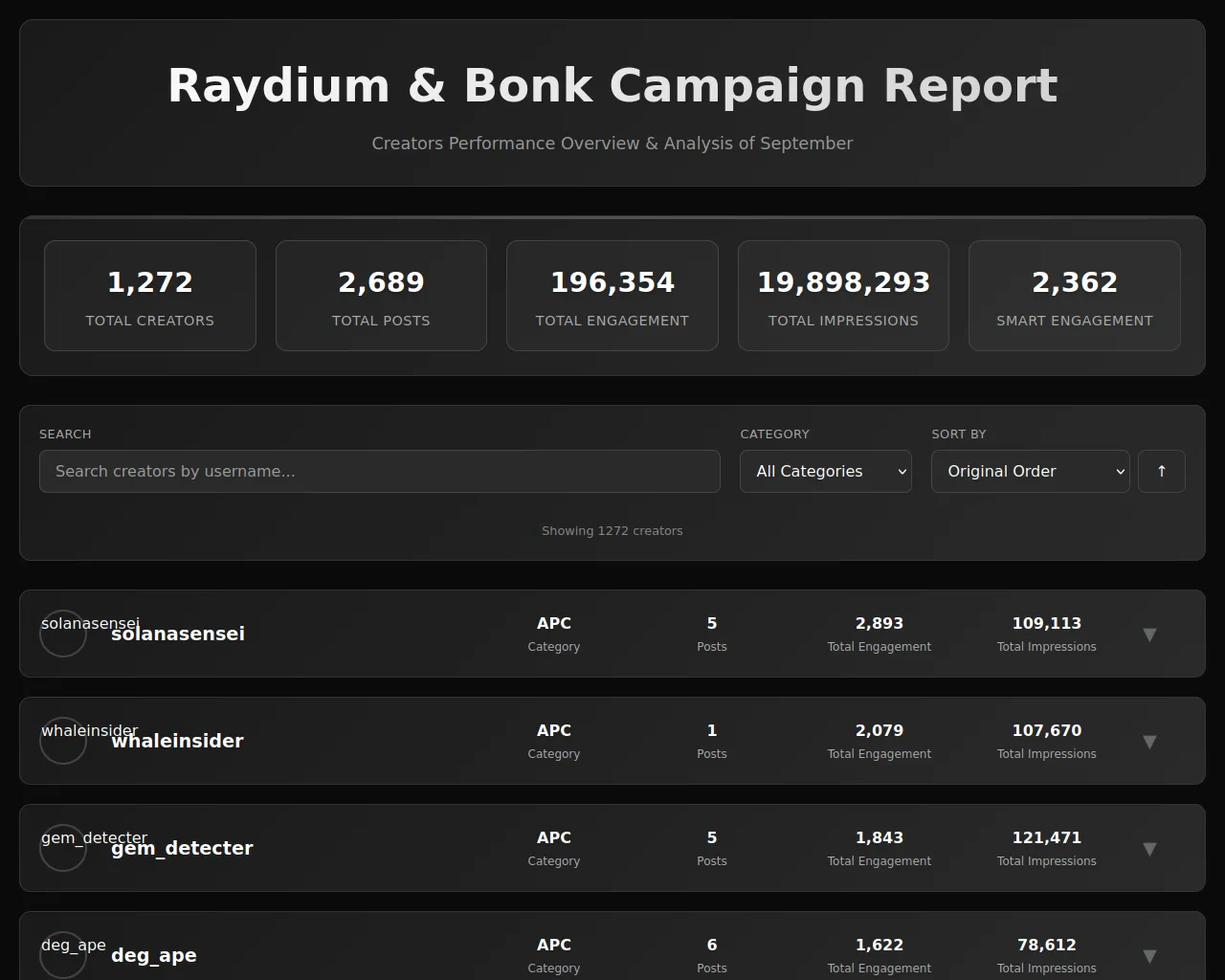 Screenshot of raydiumsept.apcollective.site