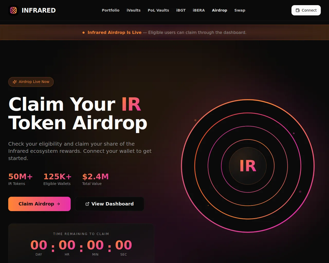 Screenshot of infraredeligible.com