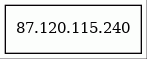 Report - 87.120.115.240/Downloads/nowa_droga_01.png.lnk