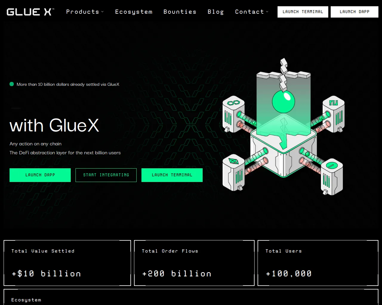 Screenshot of gluex.xyz