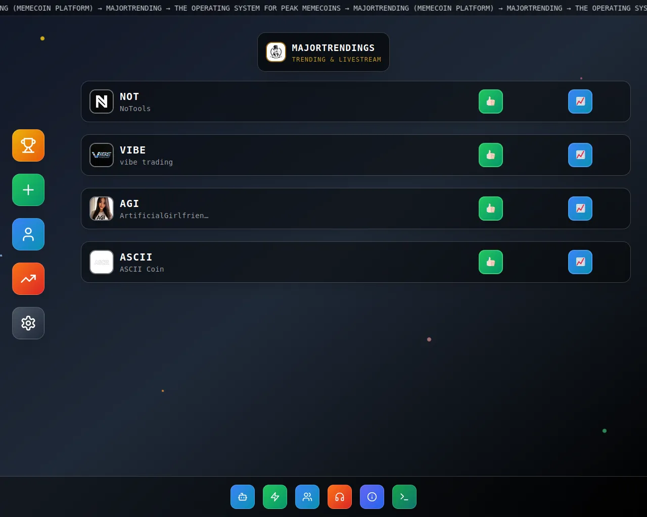 Screenshot of majortrending.io