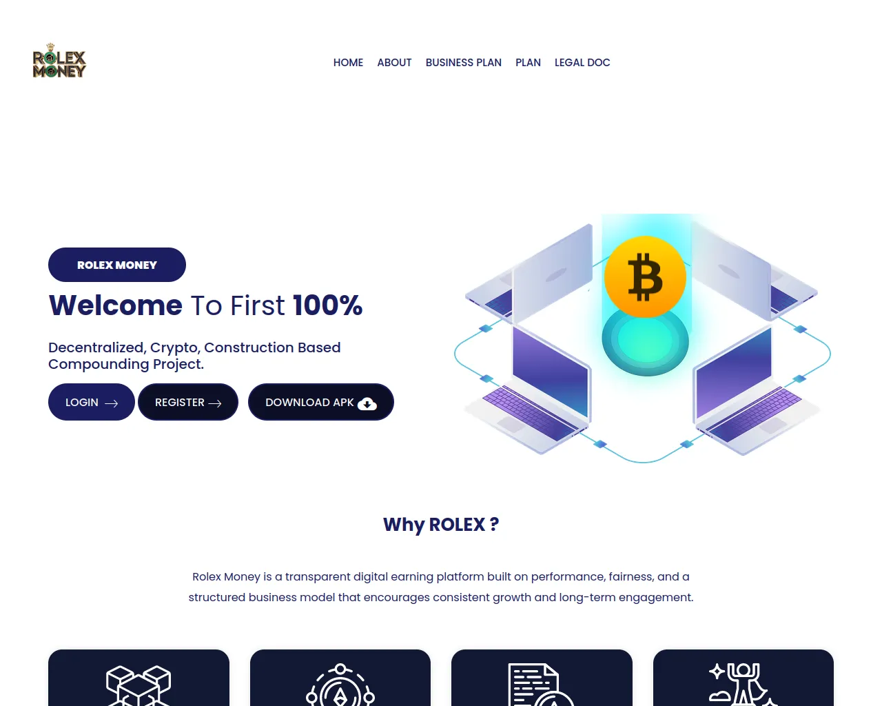 Screenshot of rolexmoney.live