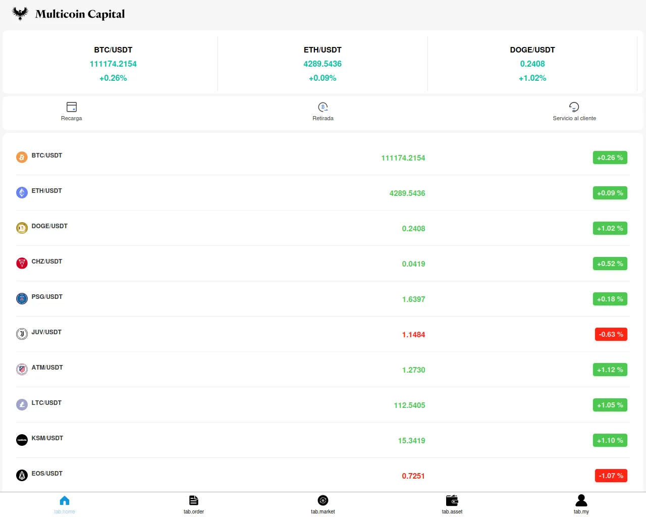 Screenshot of poloniexdefi.cc