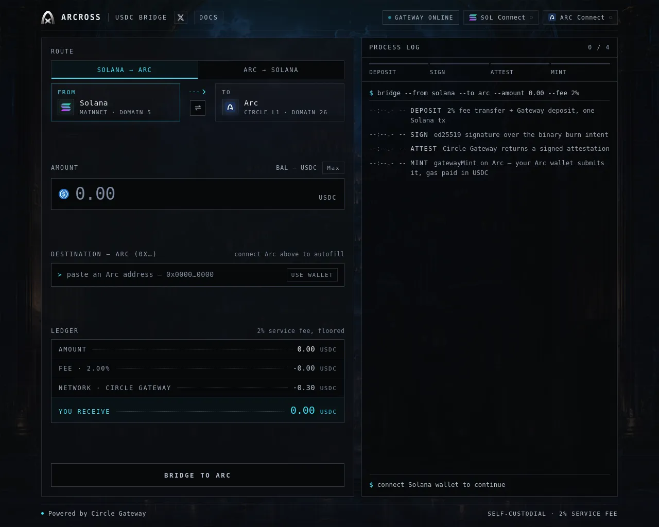 Screenshot of arcross.org