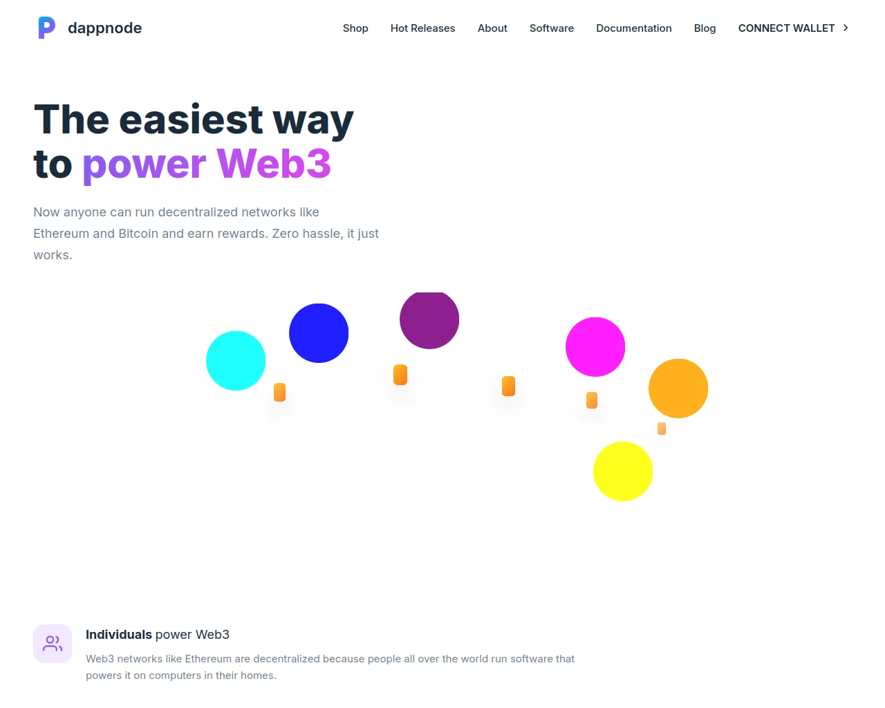 Screenshot of dappifynode.live