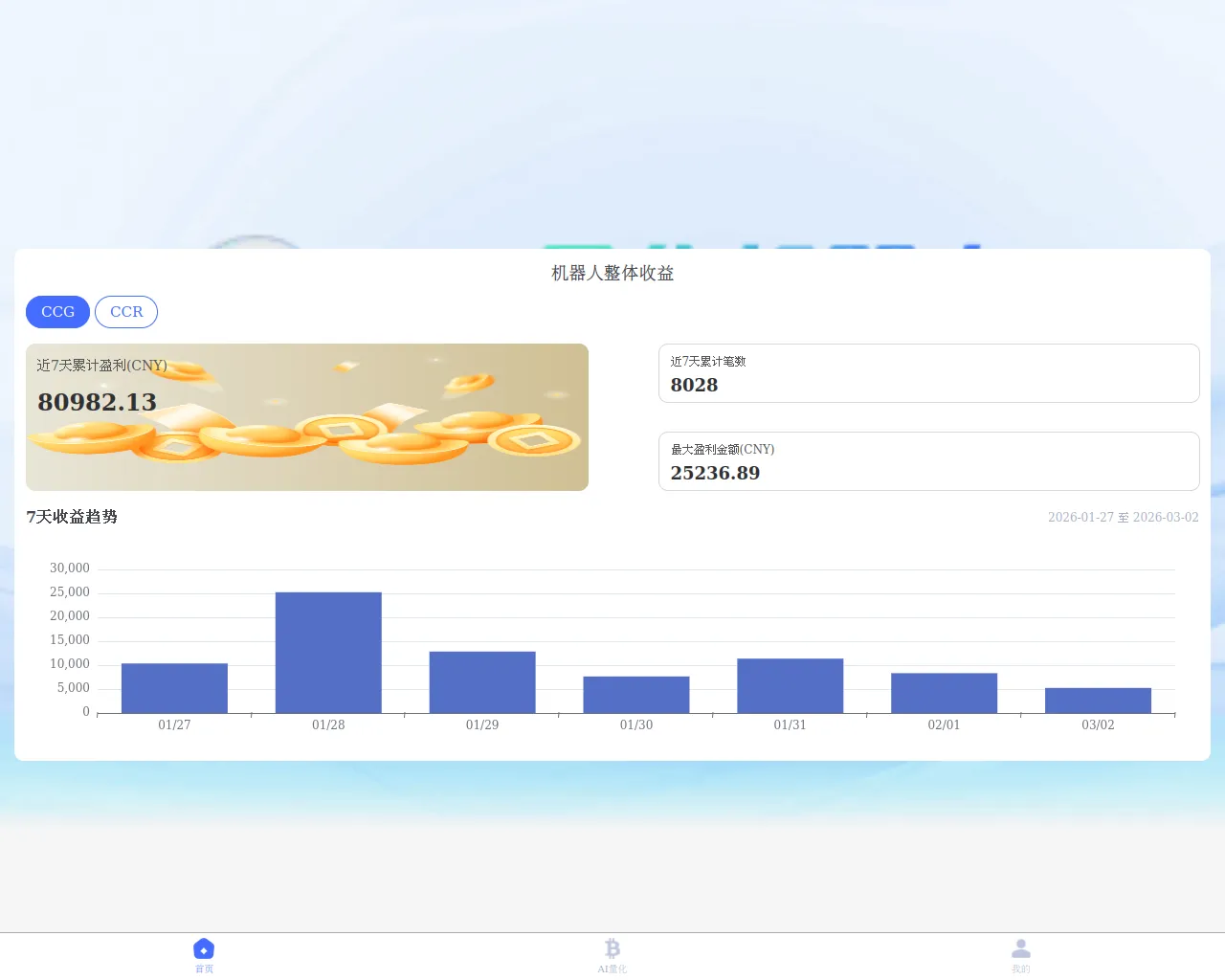 Screenshot of dapp.futurecoins.xyz