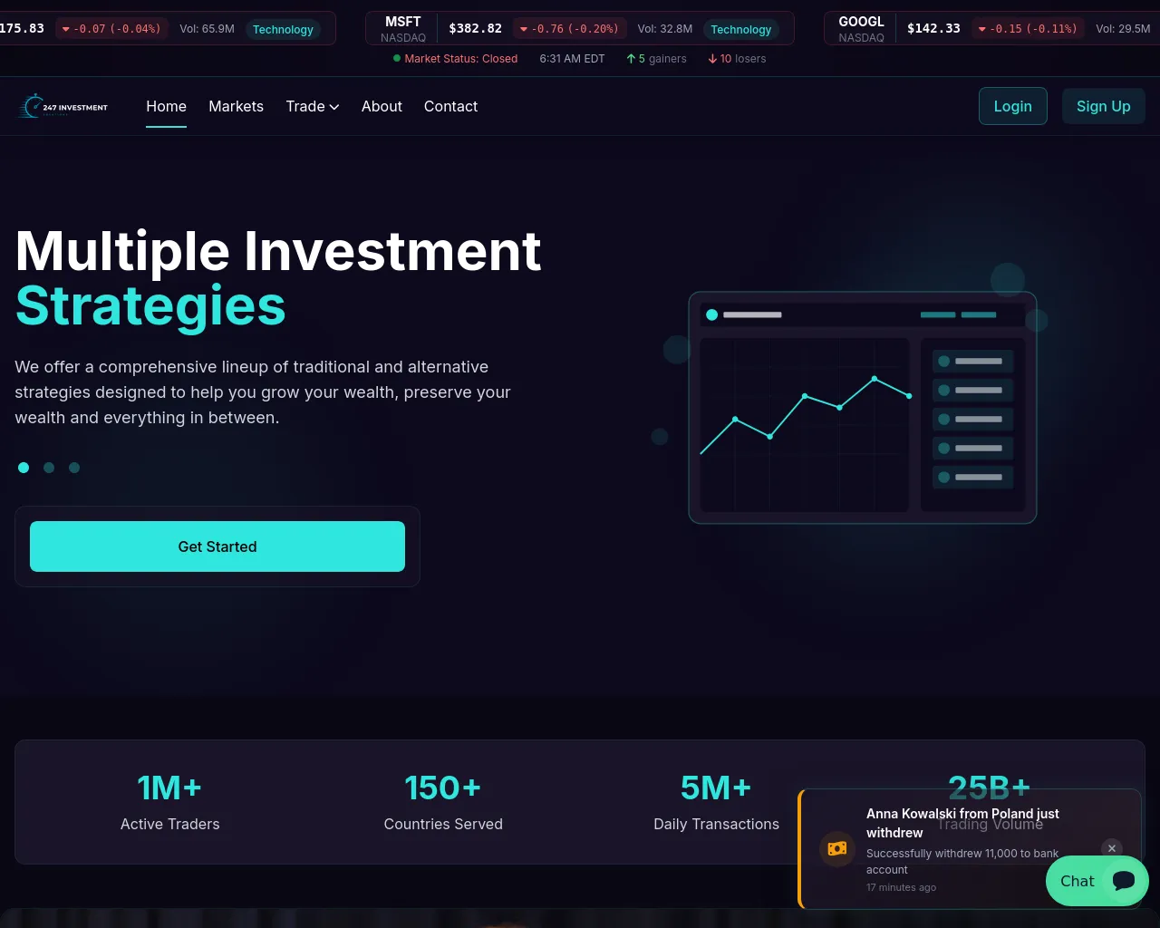 Screenshot of 247invsolution.com