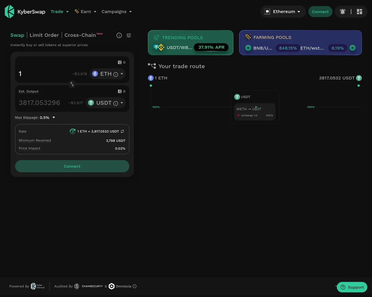Screenshot of appkyber-swaps.com