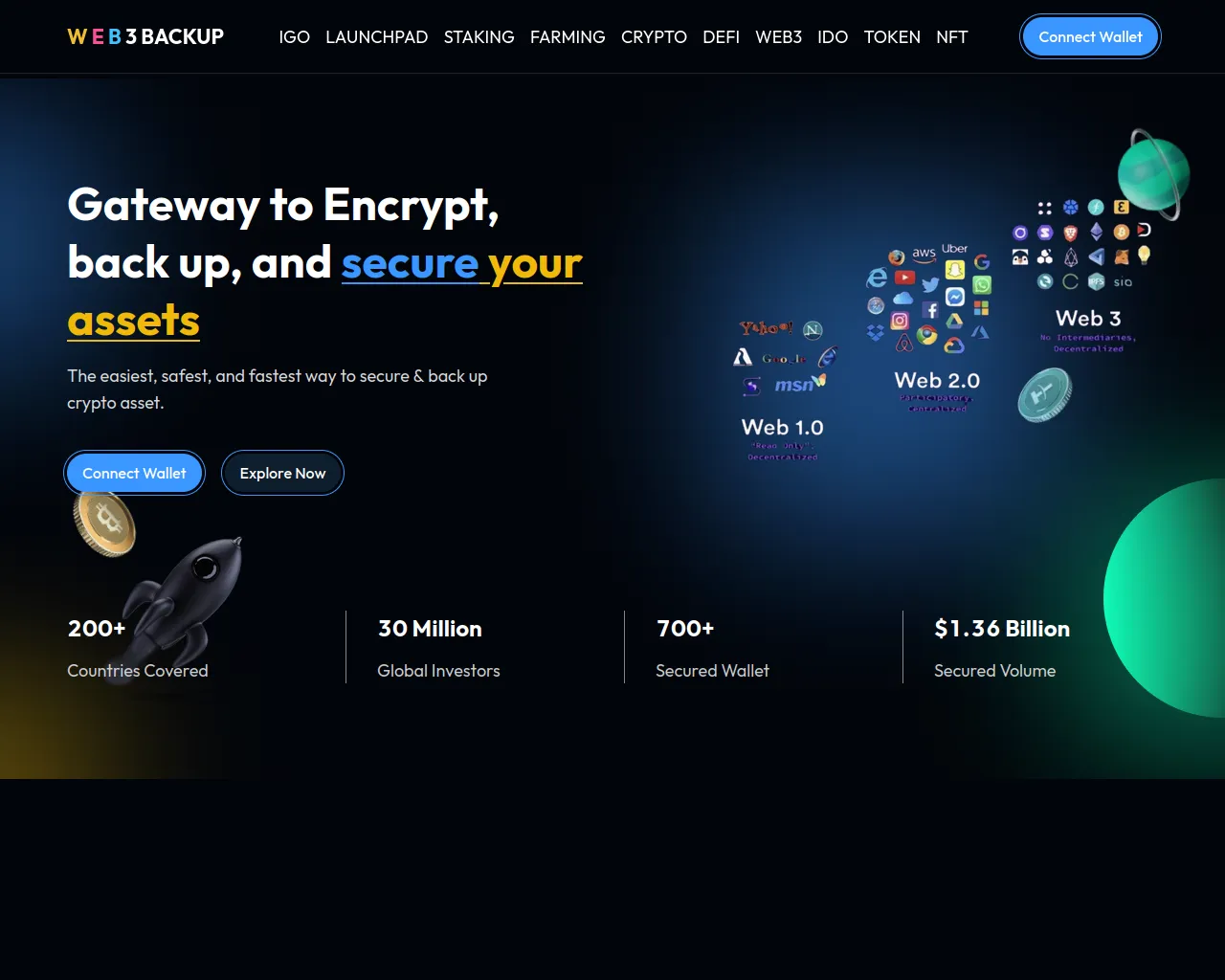 Screenshot of web3-backup.com.qfssecurity-network.com