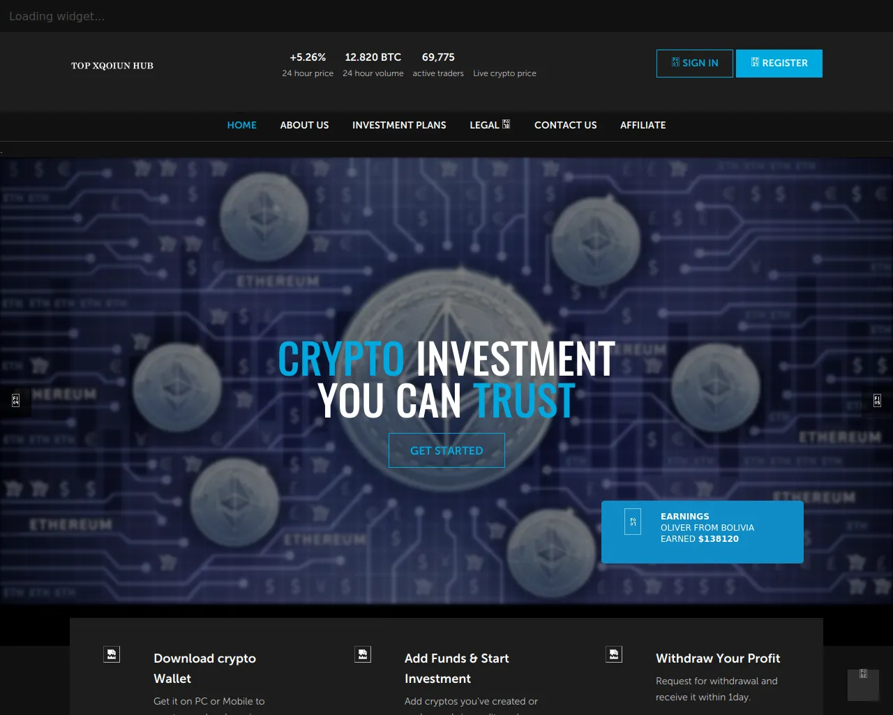 Screenshot of bestswisinv.com