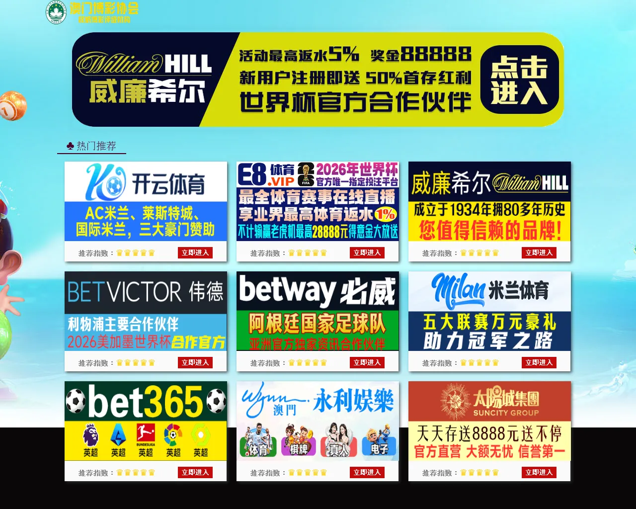 Screenshot of leaguelens.com