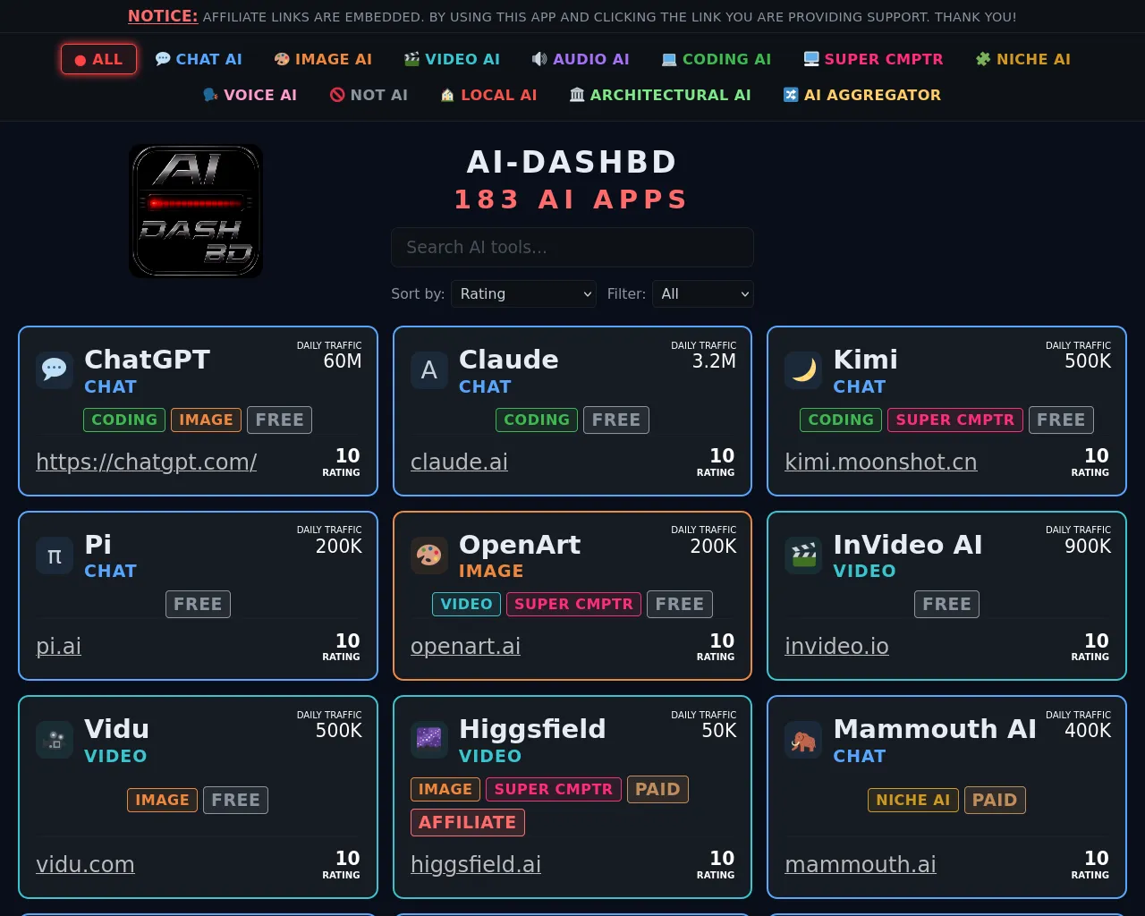Screenshot of aidashbd.com