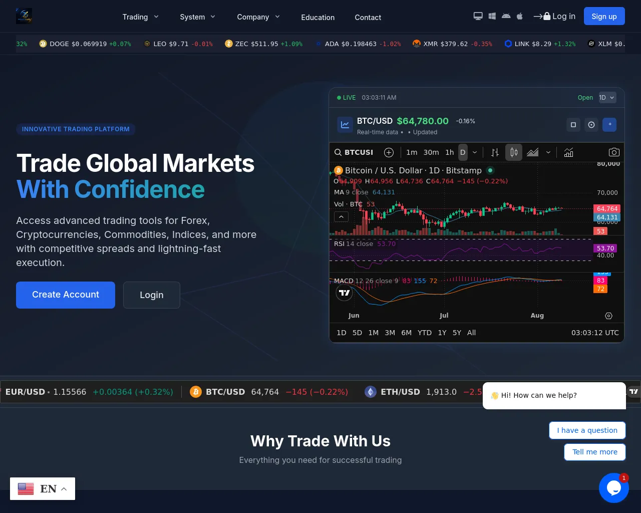 Screenshot of zenvoratrade.xyz