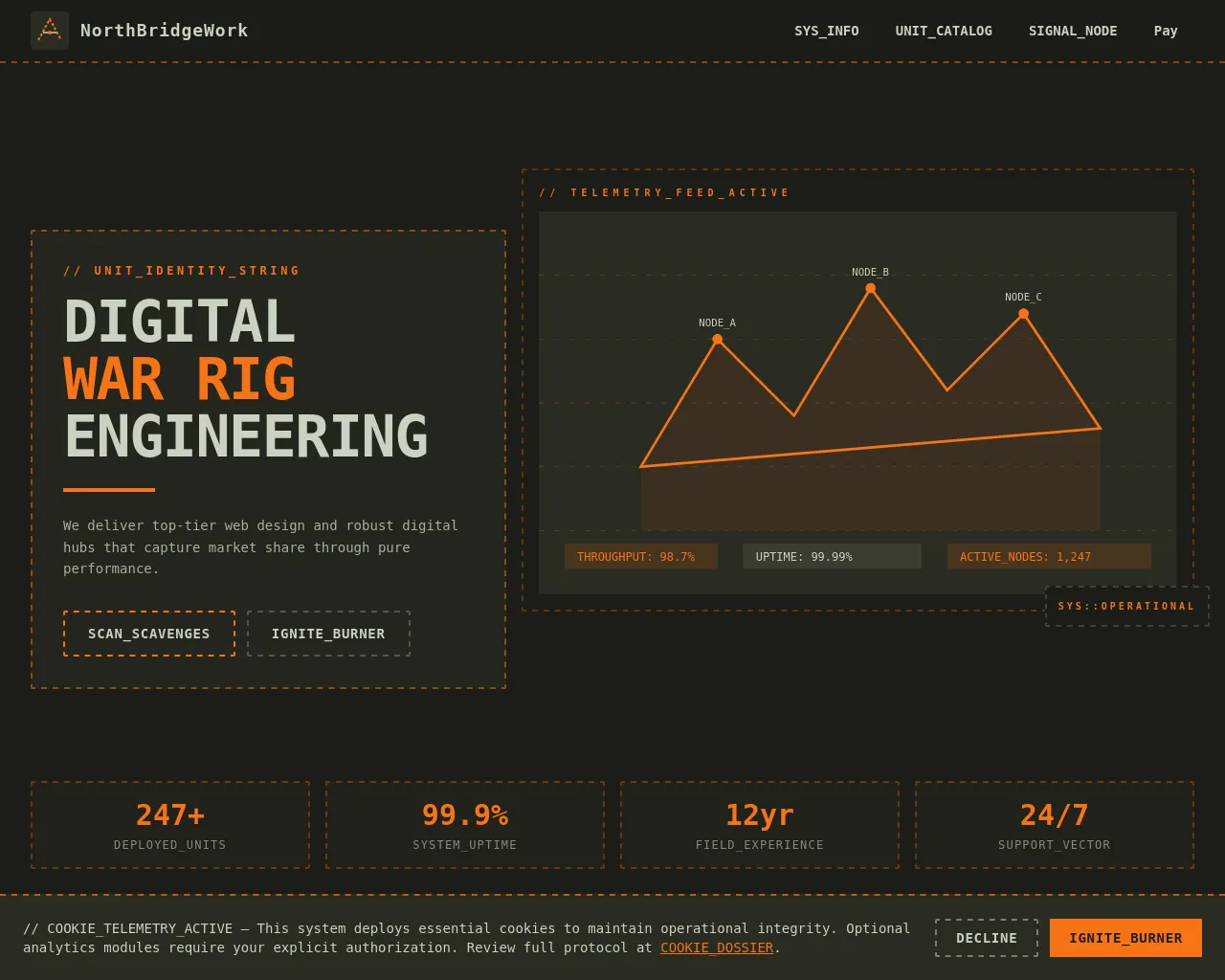 Screenshot of northbridgework.com