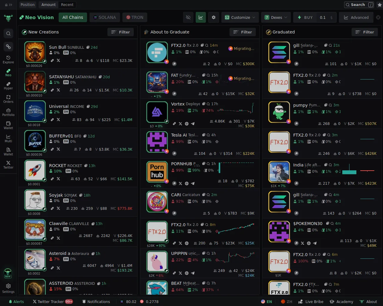 Screenshot of neobulix.org
