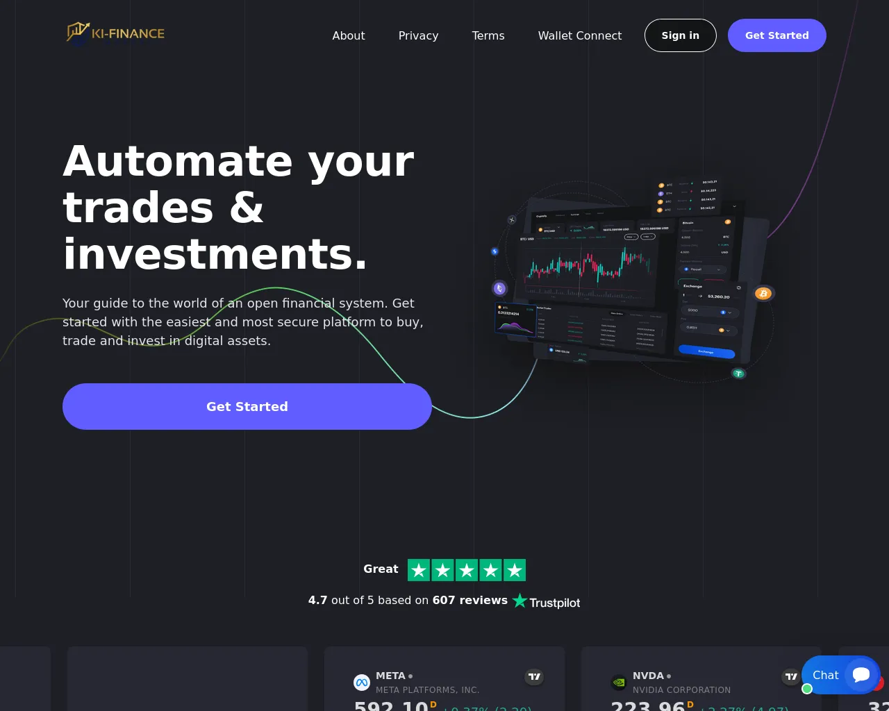 Screenshot of ki-financemarket.info