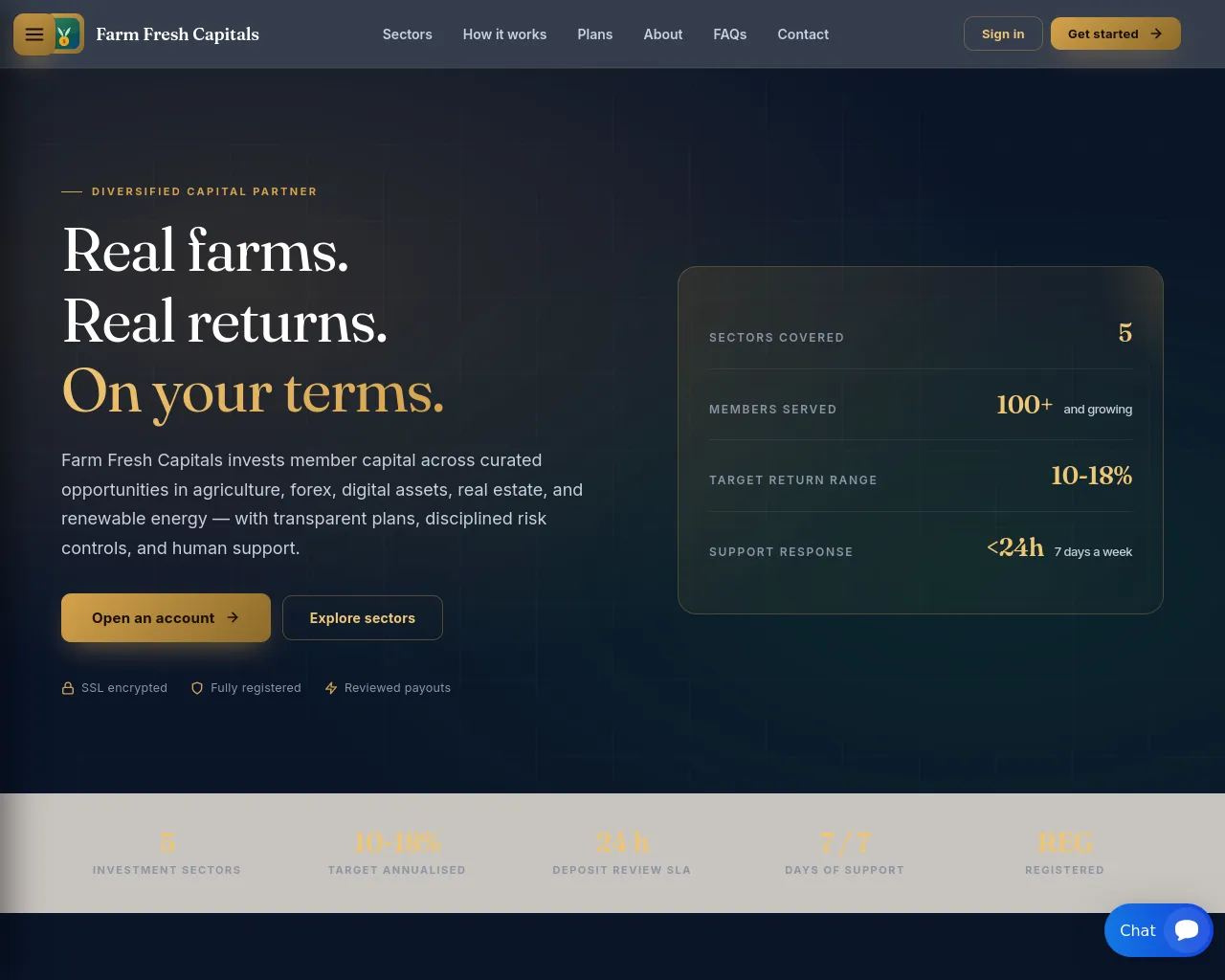 Screenshot of farmfreshhubs.com