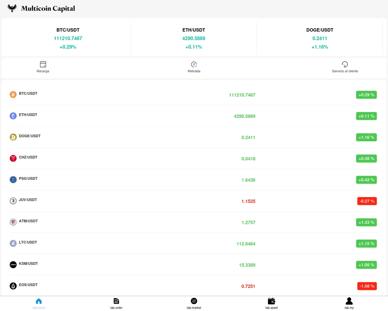 Screenshot of poloniexdapp.cc