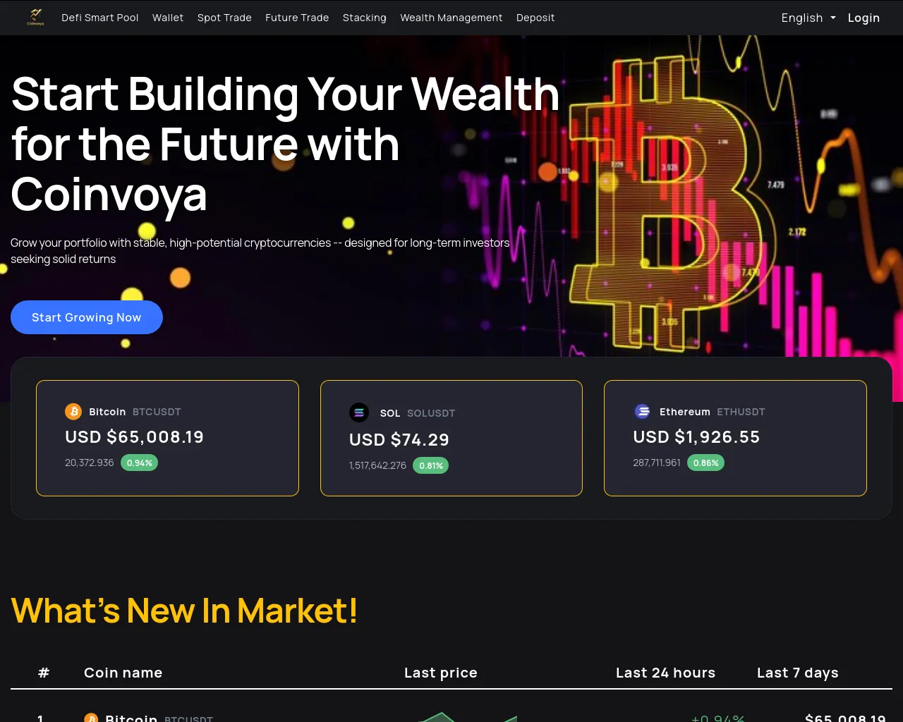 Screenshot of coinvoya.com