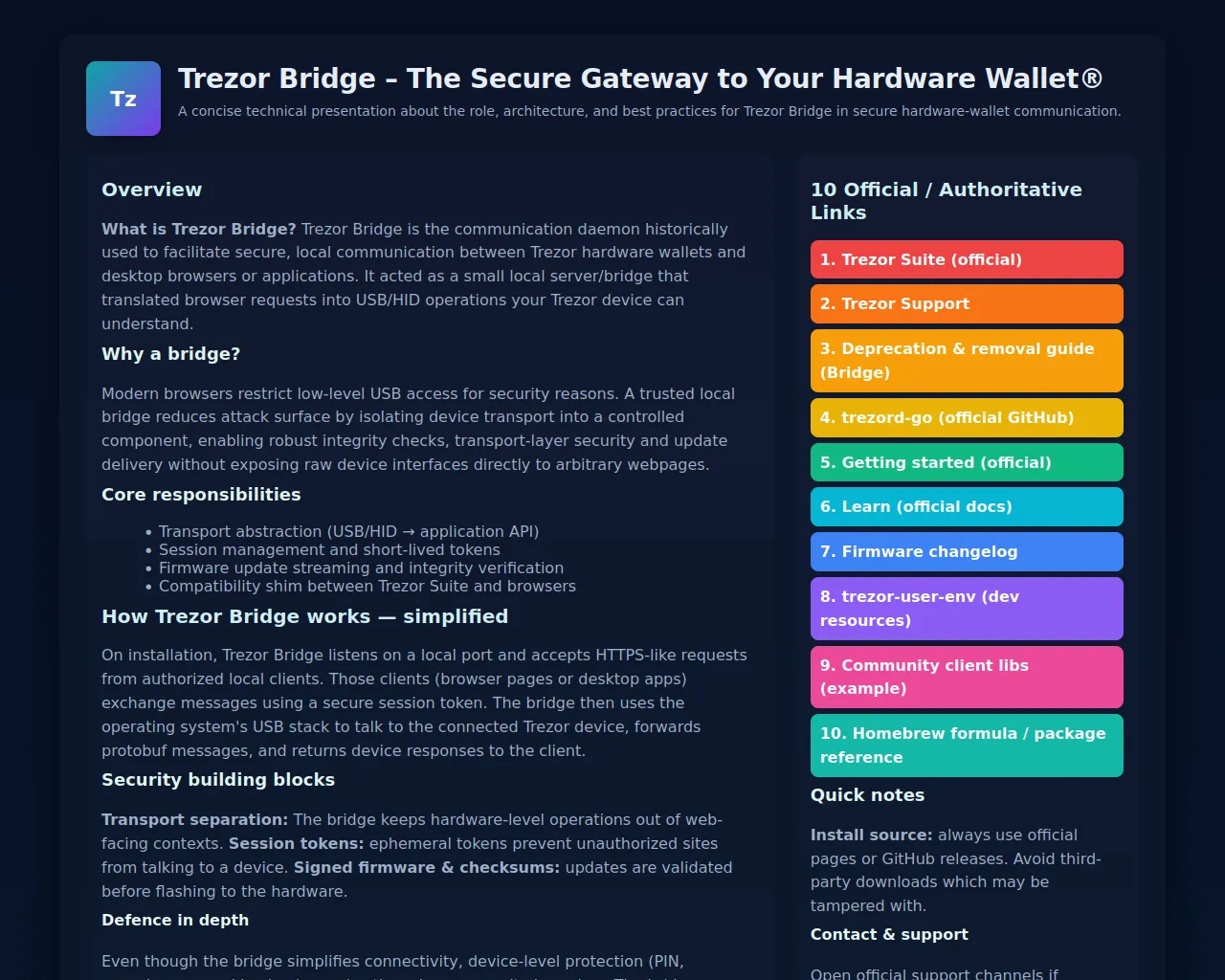 Screenshot of bridg-terizr.pages.dev