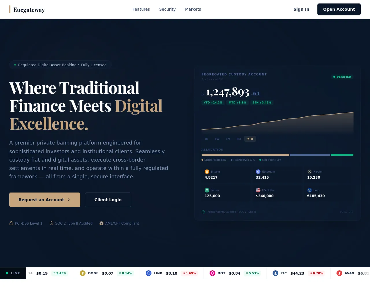 Screenshot of eucgateway.com