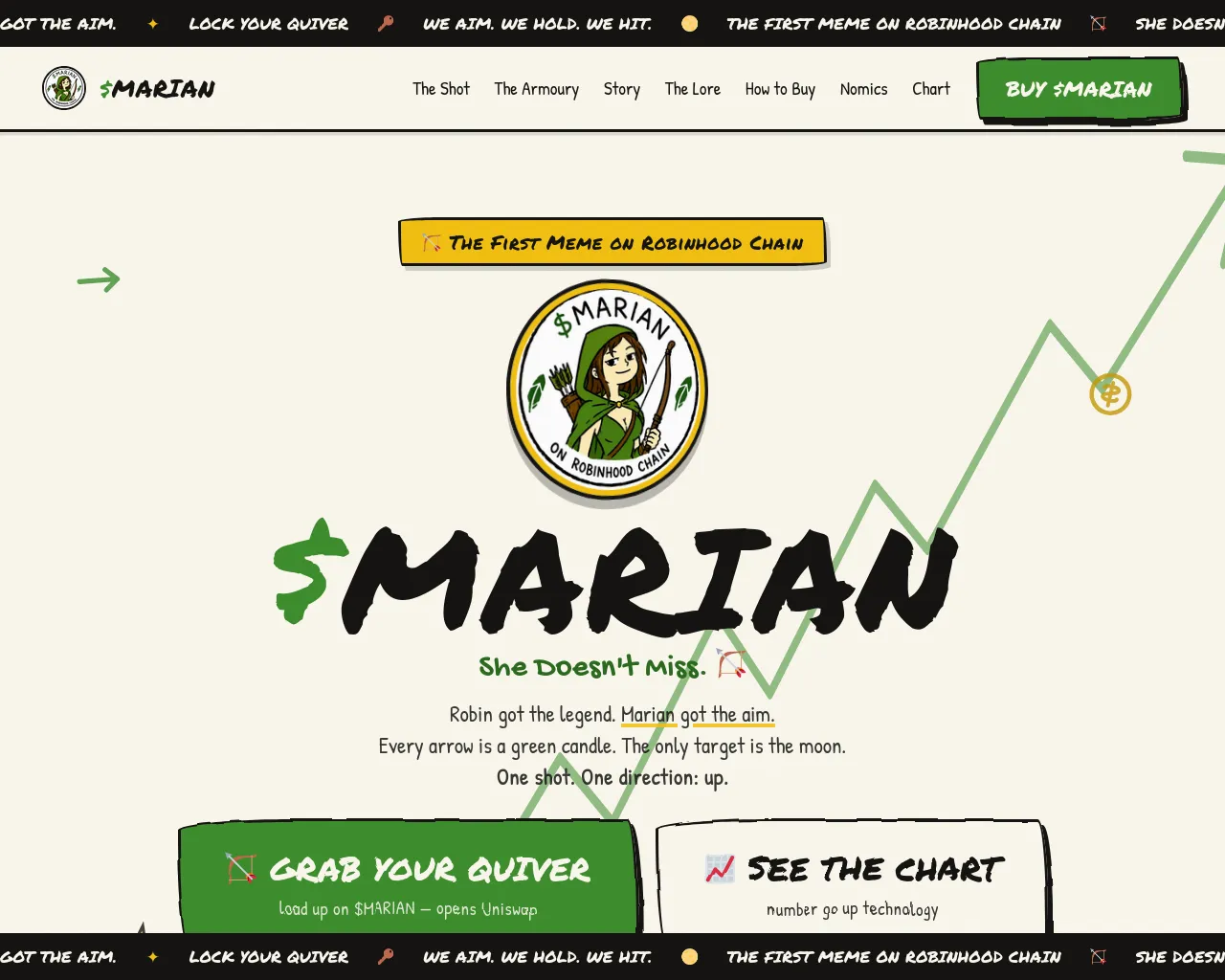 Screenshot of ladymarian.fun