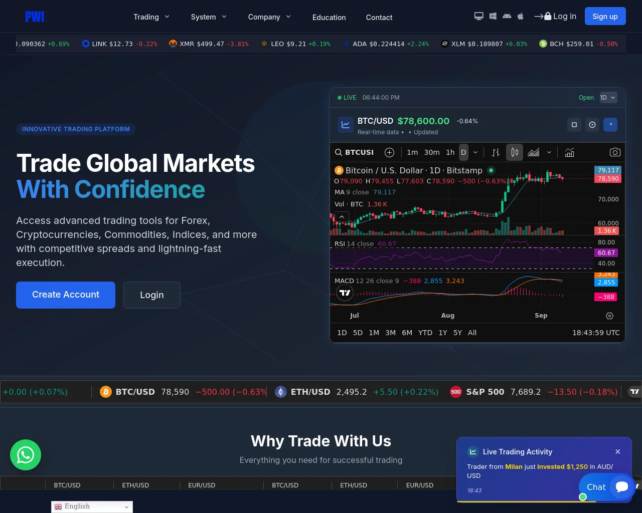 Screenshot of prestigewealthinvestments.live.globalvault.live