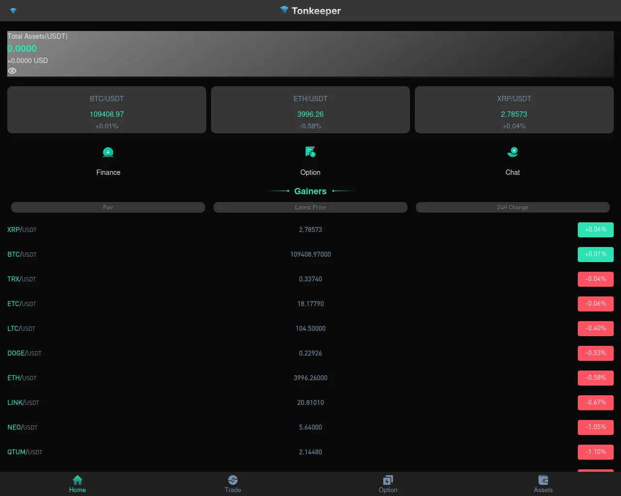 Screenshot of sshort-market.co